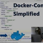 Docker Compose Simplified Tutorial How To Spin Up Two Spring Boot Containers