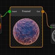 Basics Of Shader Graph Unity Tutorial