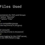 Демонстрация работы Linux OpenLDAP с PAM