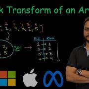 Rank Transform Of An Array Leetcode 1331
