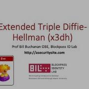 Extended Triple Diffie Hellman X3DH