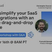 How To Simplify Your SaaS App Integrations With An Intuitive Drag And Drop Interface