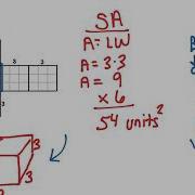 8 Using Nets To Find Volume And Surface Area