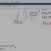 Section 4 2 CDF PDF Example