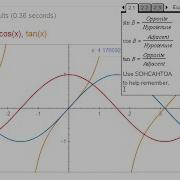 Trigonometry Graphing Sin Cos Tan Functions