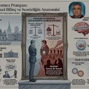 ExileLab Metropolün Görünmez Prangası Rusya Da Sömürgeci Bilinç Ve Sessizliğin Anatomisi