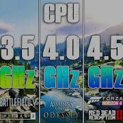 How Does CPU Clock Speed Affect Gaming Performance