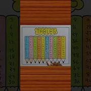 Multiplication Table Chart Table 1to10 Maths TLM Shorts