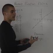 MCR3U 1 3 Overview Of Parent Function F X X Linear Function