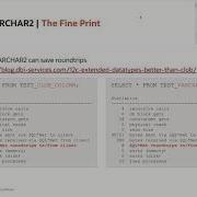Extended VARCHAR2
