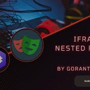 2024 Part 14 Handle Iframe Nested Iframe Using Playwright C Playwright Csharp