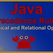 Java Precedence Rules For Logical And Relational Operators AND OR NOT Java Course Appficial