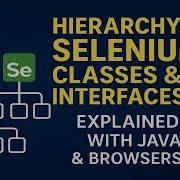 Иерархия классов и интерфейсов Selenium объяснение