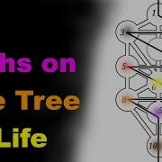 Paths On The Tree Of Life Esoteric Saturdays