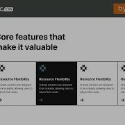 Wordpress Tutorial Bricks Builder AutomaticCSS ACSS Outlined Cards With Icons And CTA