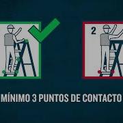 Werner Ladder Safety Instructions Minimum 3 Points Of Contact Step Ladder SPANISH