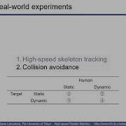 Real Time Collision Avoidance In Dynamic Environments