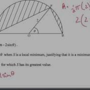IB Optimisation And Trigonometry
