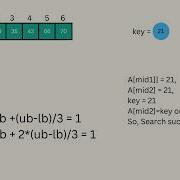 Ternary Search