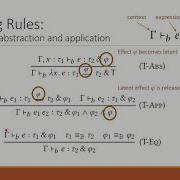 Polymorphic Types And Effects With Boolean Unification