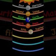Planets Order For BABY CHANT Mercury Venus Earth Mars Jupiter Saturn Uranus Neptune