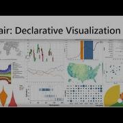 Vega Altair Declarative Visualization In Python