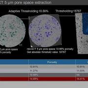 Multiscale Multimodal Digital Rock Analysis Software Solution