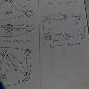 5 FA Union Intersection Complement