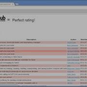 Mastering MEAN Web Development Tutorial Searching Npm Nipster Packtpub Com