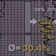 Well Logging Density Neutron