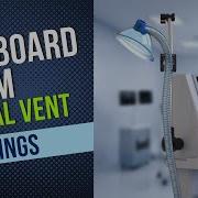 RRT Board Exam Secrets Choose The RIGHT Ventilator Settings To Pass The TMC CSE Exams