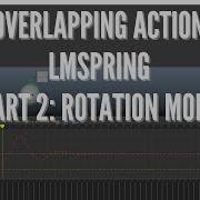 Easy Overlapping Action With LMspring Part 2 Rotation Mode