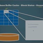 Database Tutorial 76 SGA Database Buffer Part 5 Oracle DBA Tutorial
