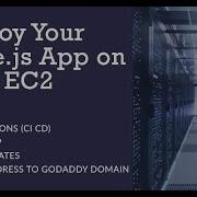 Step By Step Guide Deploy A Node Js App On AWS EC2 With GitHub Actions Nginx