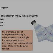 Physics A Level Chapter 12 2 Interference