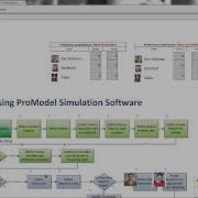 ProModel Gamification