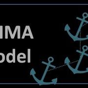 Обсуждение временных рядов модель ARIMA
