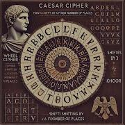 Caesar Cipher