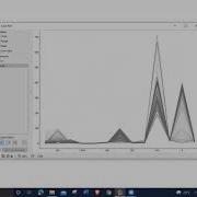 19BCE1268 ML DA1 MultiLinear Regression Simulation Using Orange Data Mining Tool