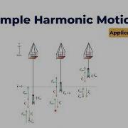 Simple Harmonics Vertical Spring Mass System