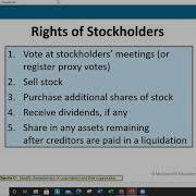 Chapter 11 Lecture Video Corporate Reporting Analysis