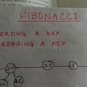 Fibonacci Heap Operations