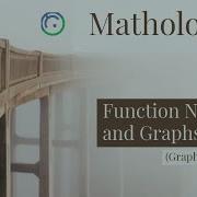 Function Notation And Graphs