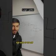 Логические вентили GCSE Computer Science Computerscience Alevel Gcse