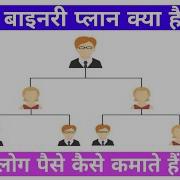 Binary Plan क य ह Binary Plan स ल ग प स क स कम त ह MLM Azad Kushwaha