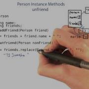 Unfriend Method Intro To Java Programming