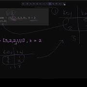 Top K Frequent Elements Leetcode 347 Python 3 Blind 75