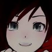 RWBY AMV Ruby Wont Back Down