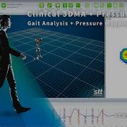 Gait Analysis Pressure Mapping Clinical 3DMA Pressure Mats