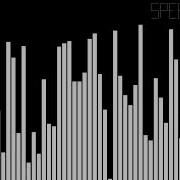 7 Sorting Algorithms Visualised